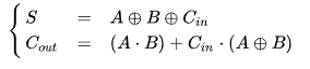 numeros